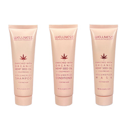 Zestaw WELLNESS PREMIUM PRODUCTS VolumePLEX (szampon, odżywka, maska) 90ml